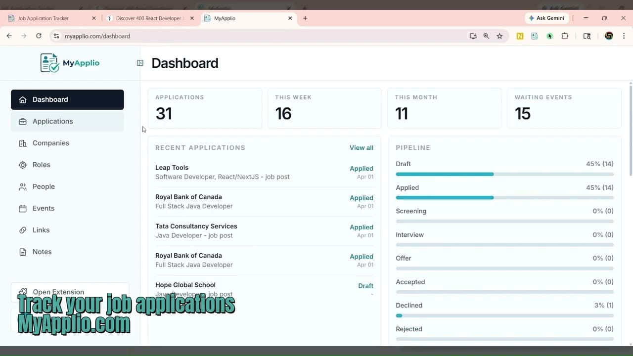MyApplio demo video thumbnail